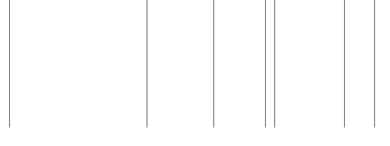 Barogramm